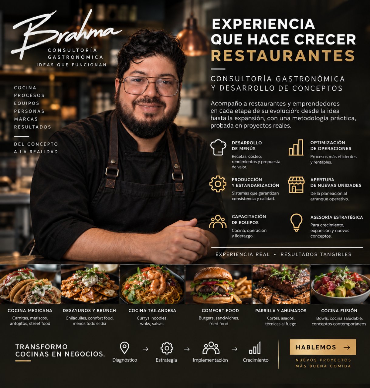 Chef J AMERICO profile